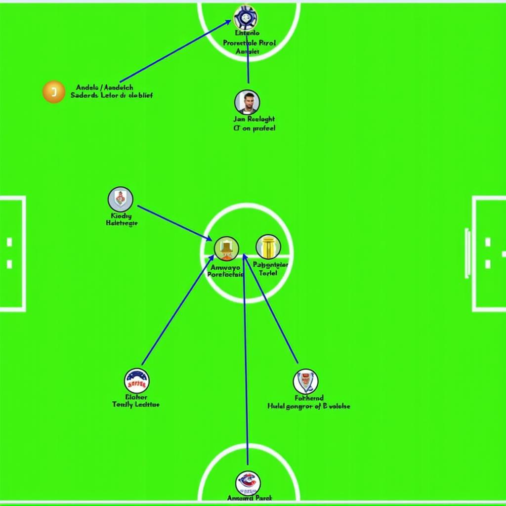 Sơ đồ đội hình Al Ittihad 4-2-3-1