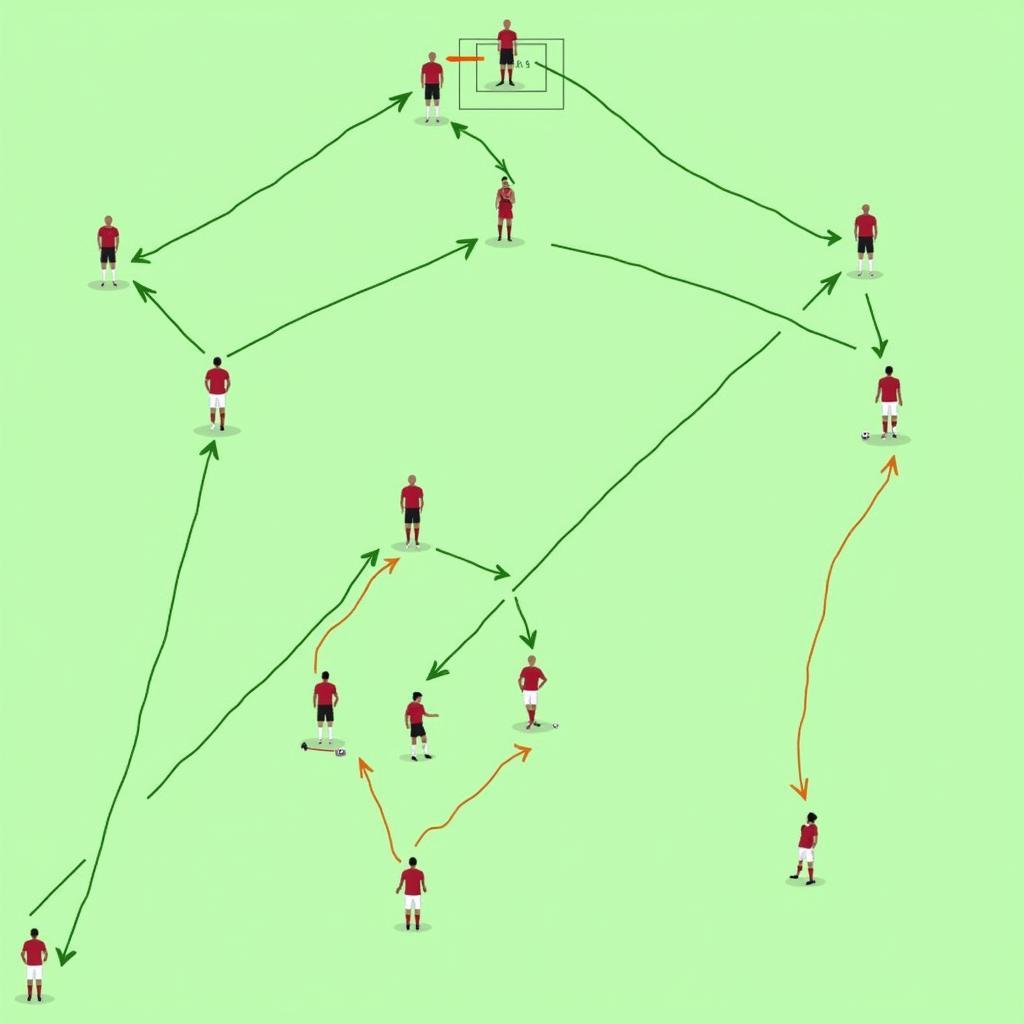Chiến thuật phòng ngự Bright Dike Soccer trong bóng đá