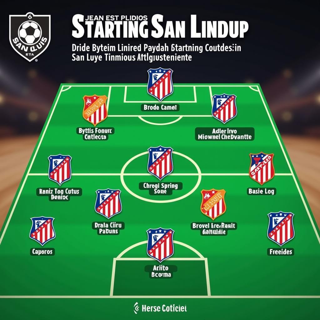 Đội hình Atletico San Luis Players ra sân