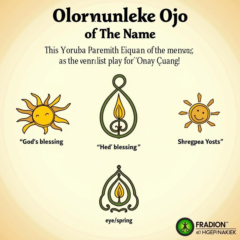 Ý nghĩa tên Olorunleke Ojo