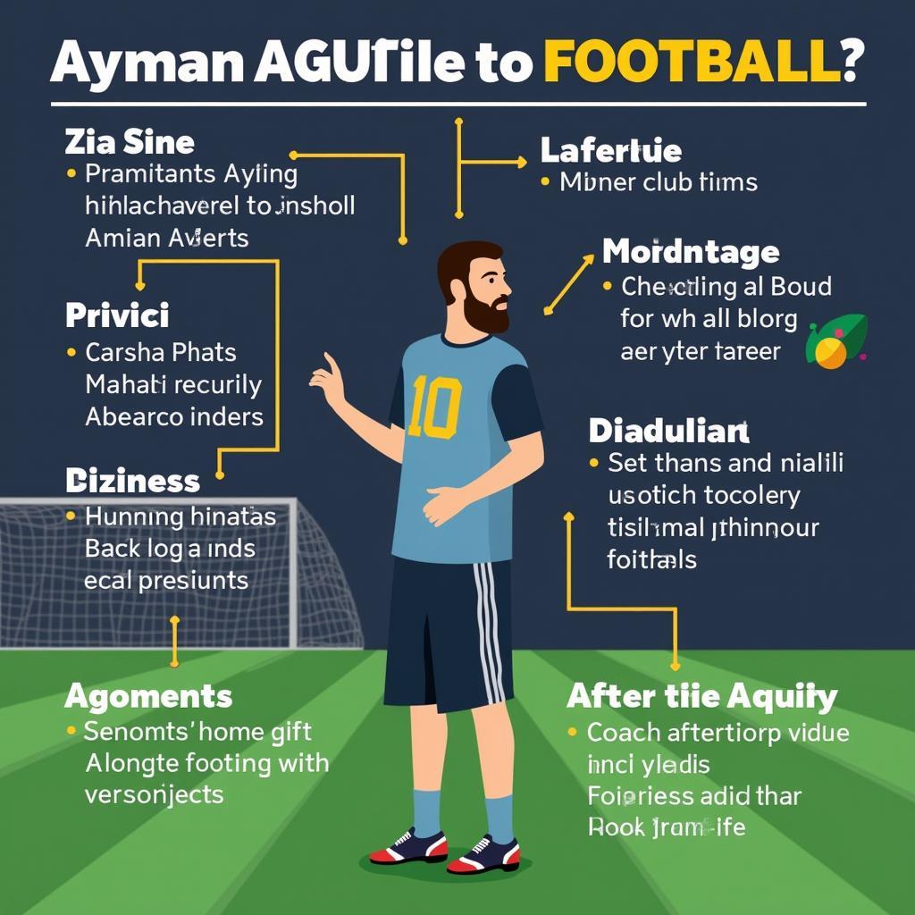 Ayman Aourir đóng góp cho bóng đá