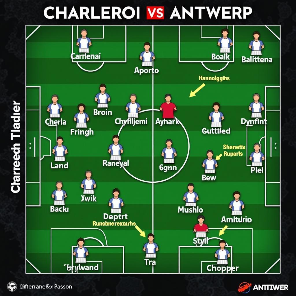 Chiến thuật của Charleroi và Antwerp
