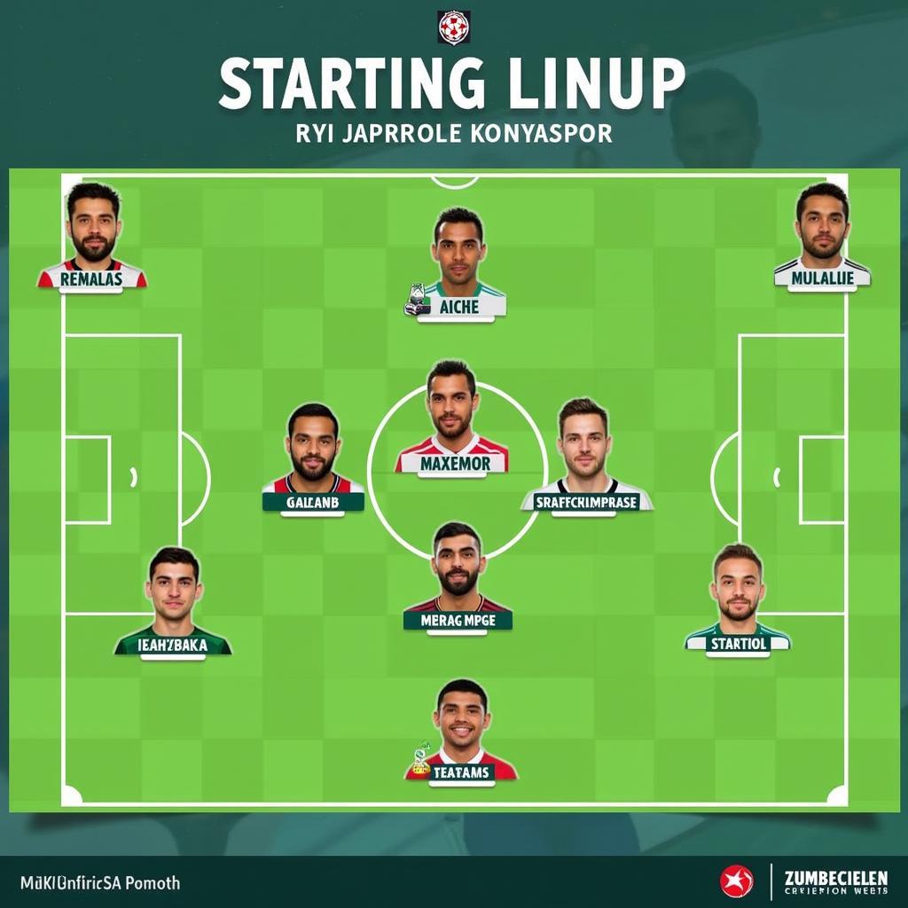Đội hình mạnh nhất của Konyaspor