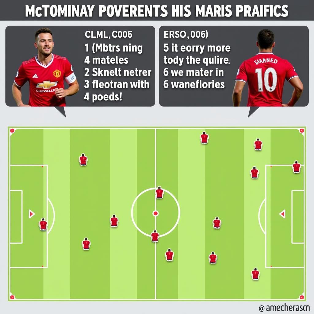 McTominay và vai trò chiến thuật tại Man United