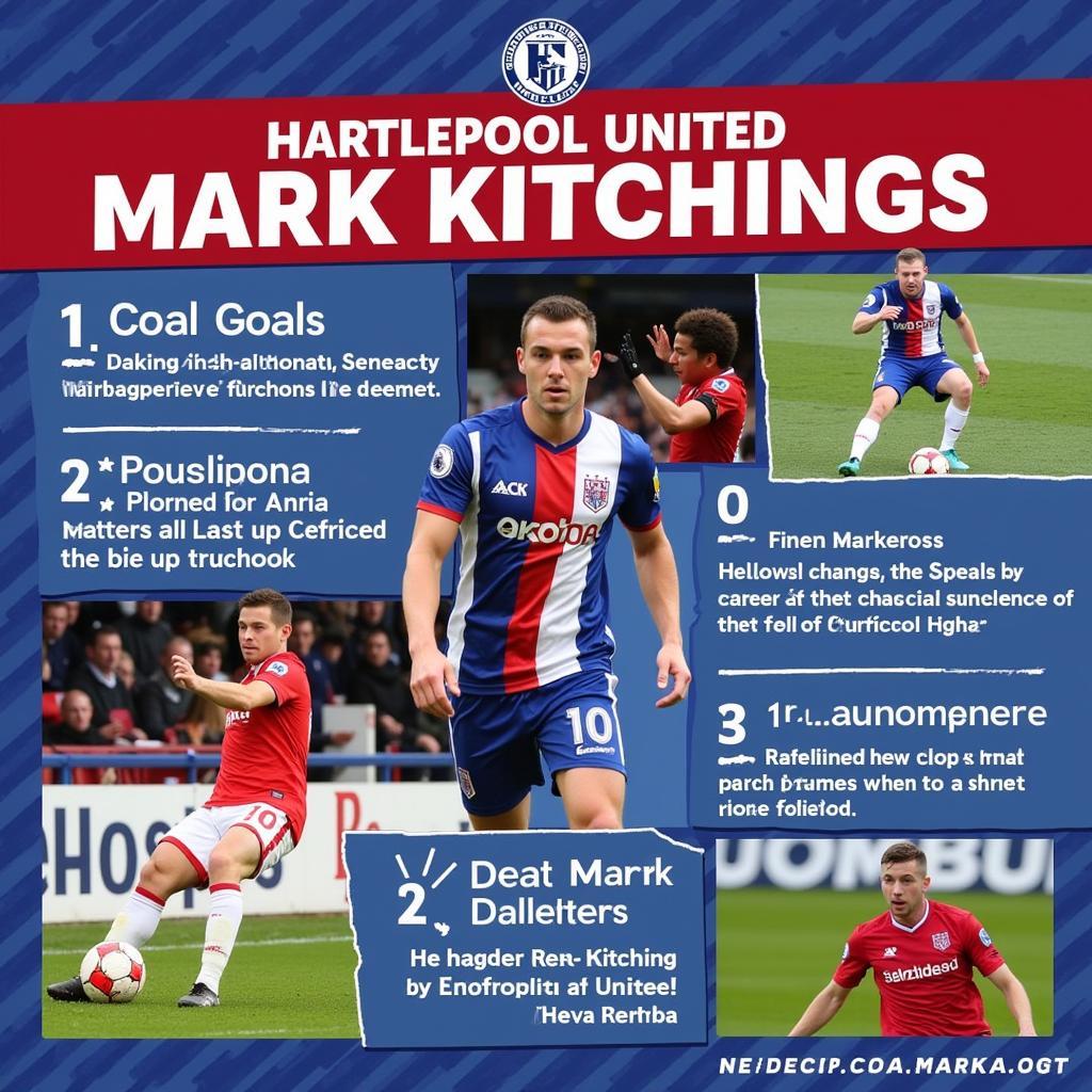 Những khoảnh khắc đáng nhớ của Mark Kitching tại Hartlepool United